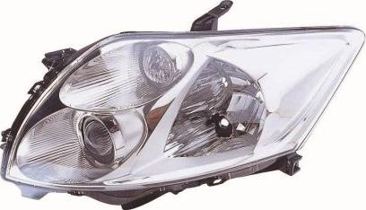 ABAKUS 212-11M5LMLD-EM - Far allinparts.ro