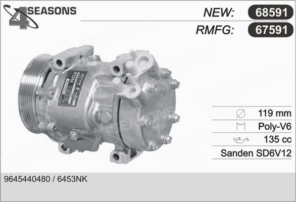 AHE 67591 - Compresor, climatizare allinparts.ro