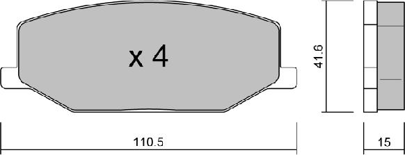 x