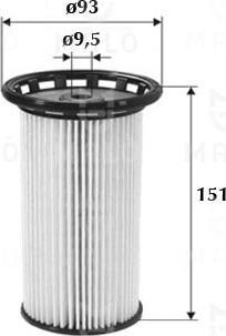 AKRON-MALÒ 1520038 - Filtru combustibil allinparts.ro