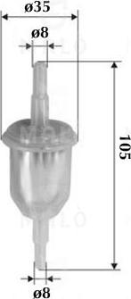 AKRON-MALÒ 1520021 - Filtru combustibil allinparts.ro