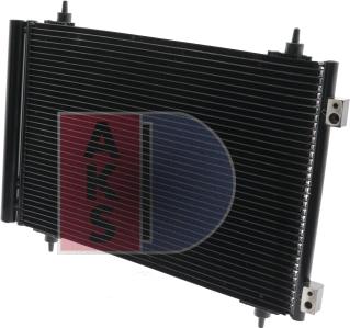 AKS Dasis 062017N - Condensator, climatizare allinparts.ro