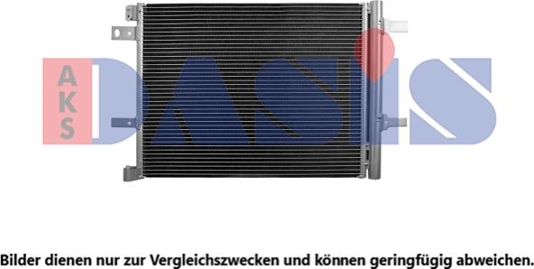 AKS Dasis 062027N - Condensator, climatizare allinparts.ro