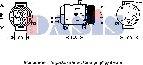 AKS Dasis 820670N - Compresor, climatizare - allinparts.ro