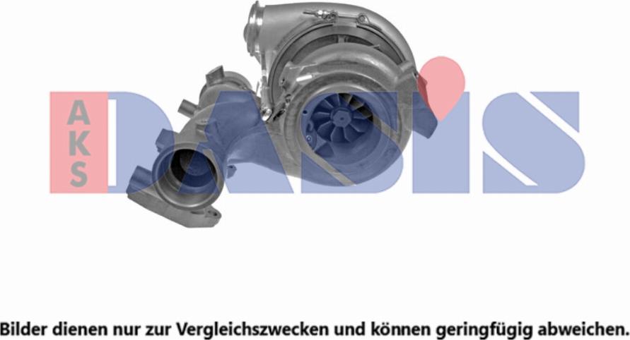 AKS Dasis 295001N - Compresor,sistem de supraalimentare allinparts.ro