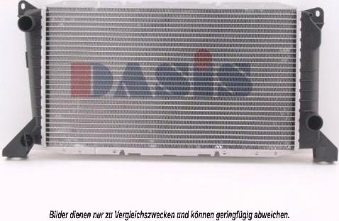 AKS Dasis 250250N - Radiator, racire motor allinparts.ro