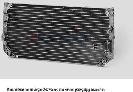AKS Dasis 213600N - Condensator, climatizare - allinparts.ro