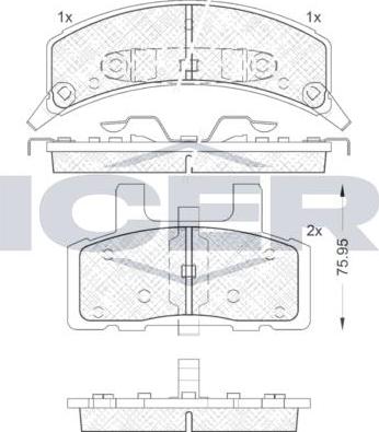 ANDEL 141563 - Set placute frana,frana disc allinparts.ro