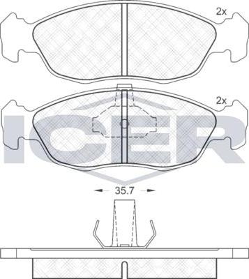 ANDEL 181121 - Set placute frana,frana disc - allinparts.ro