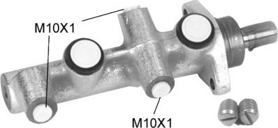 x