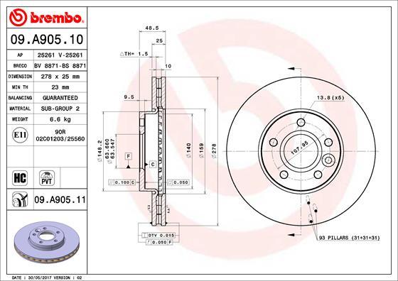 x