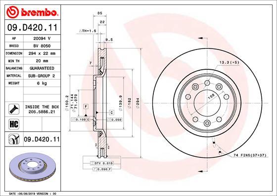 AP 20094 V - Disc frana allinparts.ro