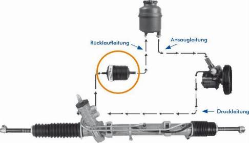 APC LP800365-R - Pompa hidraulica, sistem de directie allinparts.ro