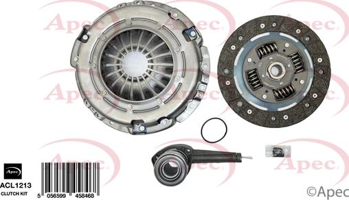 APEC ACL1213 - Set ambreiaj - allinparts.ro