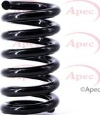 APEC ACS1429 - Arc spiral allinparts.ro