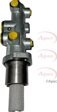 APEC MCY464 - Pompa centrala, frana - allinparts.ro