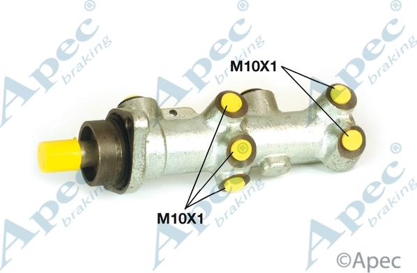 APEC MCY247 - Pompa centrala, frana - allinparts.ro