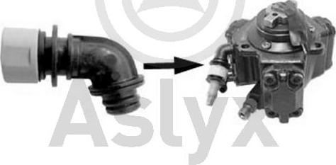 Aslyx AS-535704 - Flansa, unitate de alimentare cu combustibil - allinparts.ro