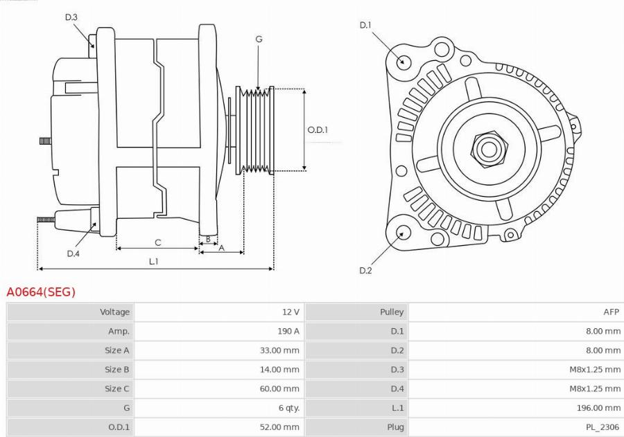 AS-PL A0664(SEG) - Generator / Alternator - allinparts.ro
