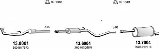 x