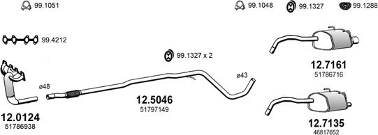 x
