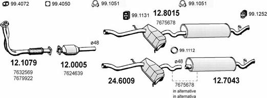 ASSO ART0657 - Sistem de esapament allinparts.ro