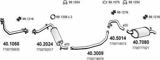 ASSO ART1995 - Sistem de esapament - allinparts.ro