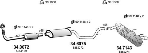 x