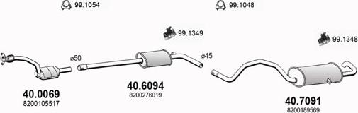 x