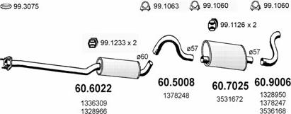 ASSO ART2480 - Sistem de esapament - allinparts.ro