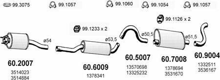 ASSO ART2479 - Sistem de esapament - allinparts.ro