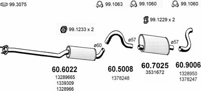 ASSO ART2477 - Sistem de esapament - allinparts.ro