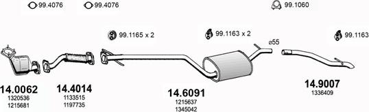 ASSO ART2842 - Sistem de esapament - allinparts.ro