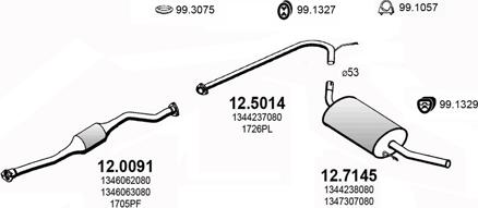 ASSO ART2794 - Sistem de esapament - allinparts.ro