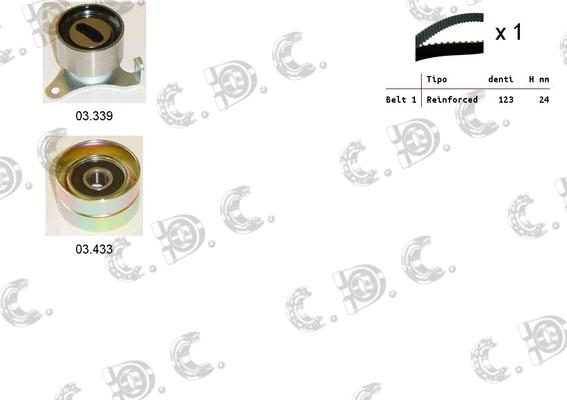 Autokit 04.5178 - Set curea de distributie allinparts.ro