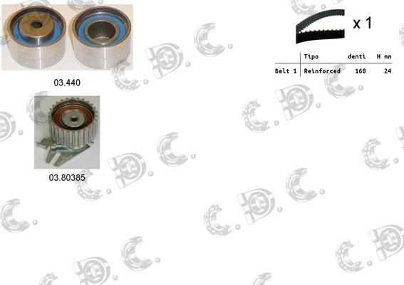 Autokit 04.5216 - Set curea de distributie - allinparts.ro