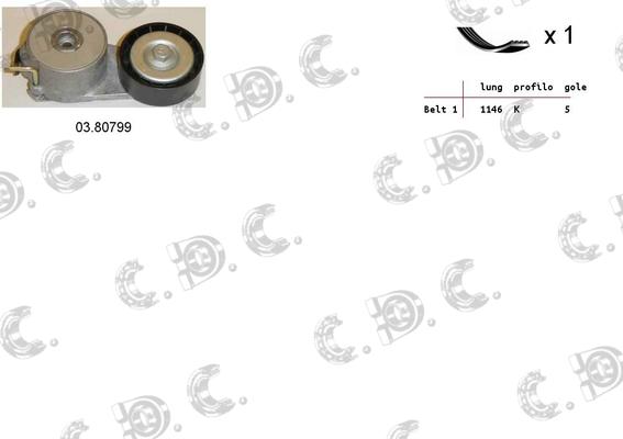 Autokit 06.0040 - Set curea transmisie cu caneluri allinparts.ro