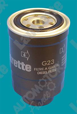 Automotor France LATG23 - Filtru combustibil allinparts.ro