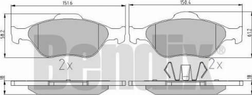 BENDIX 510374 - Set placute frana,frana disc - allinparts.ro