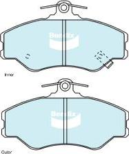 BENDIX DB1486 HD - Set placute frana,frana disc allinparts.ro