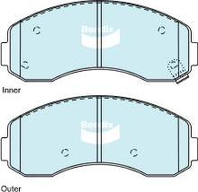 Bendix-AU DB1817 HD - Set placute frana,frana disc - allinparts.ro