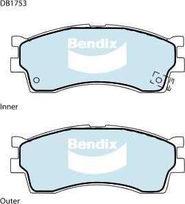 Bendix-AU DB1753 GCT - Set placute frana,frana disc - allinparts.ro