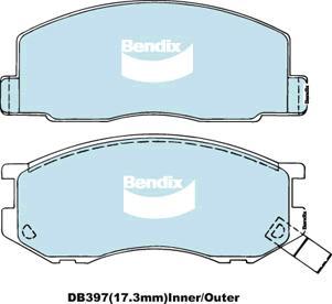 Bendix-AU DB397 GCT - Set placute frana,frana disc - allinparts.ro