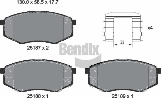 BENDIX Braking BPD1421 - Set placute frana,frana disc allinparts.ro