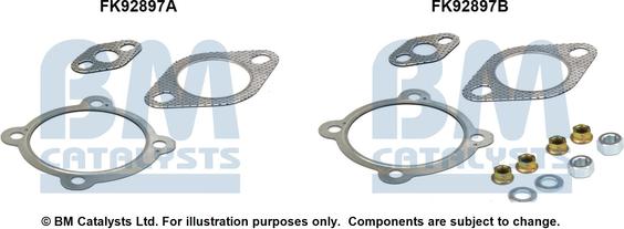 BM Catalysts FK92897 - Set montare, catalizator allinparts.ro