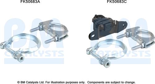 BM Catalysts FK50683 - Set montare, toba de esapament - allinparts.ro