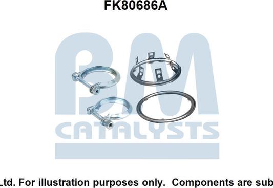 BM Catalysts FK80686 - Set montare, catalizator - allinparts.ro