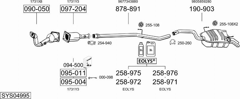 Bosal SYS04995 - Sistem de esapament - allinparts.ro