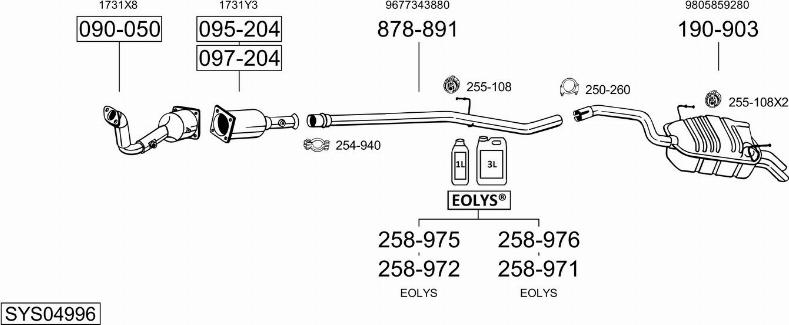 Bosal SYS04996 - Sistem de esapament - allinparts.ro