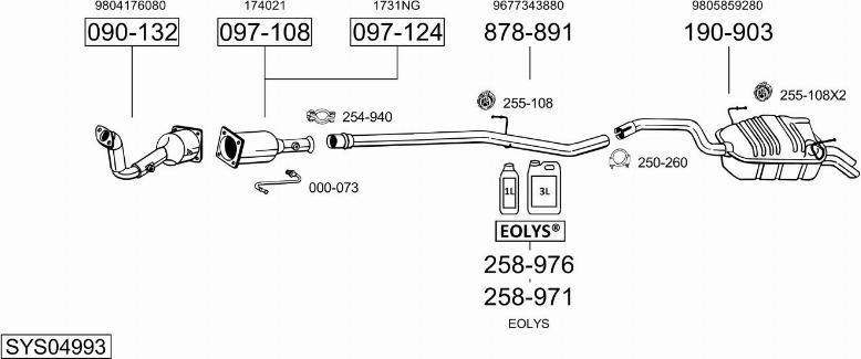 Bosal SYS04993 - Sistem de esapament - allinparts.ro
